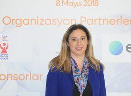 E-Ticaret Zirvesi'nin 6'ncısı Gaziantep'te düzenlendi