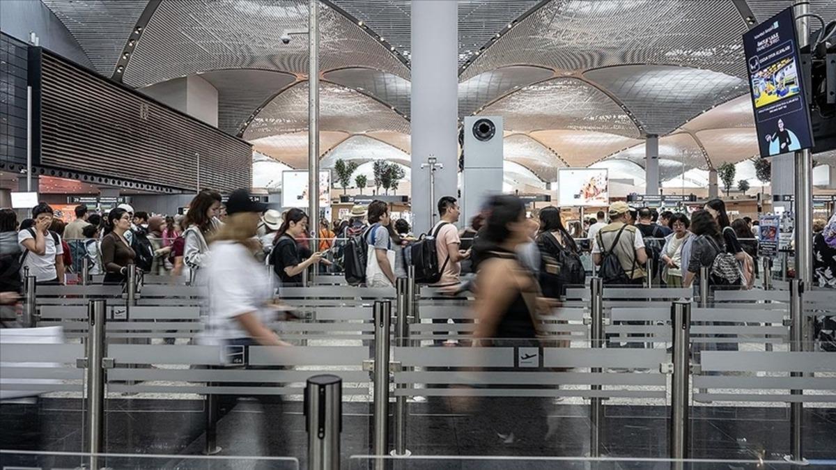 Ücretsiz oluyor: 58 havalimanının tamamına gelecek 1