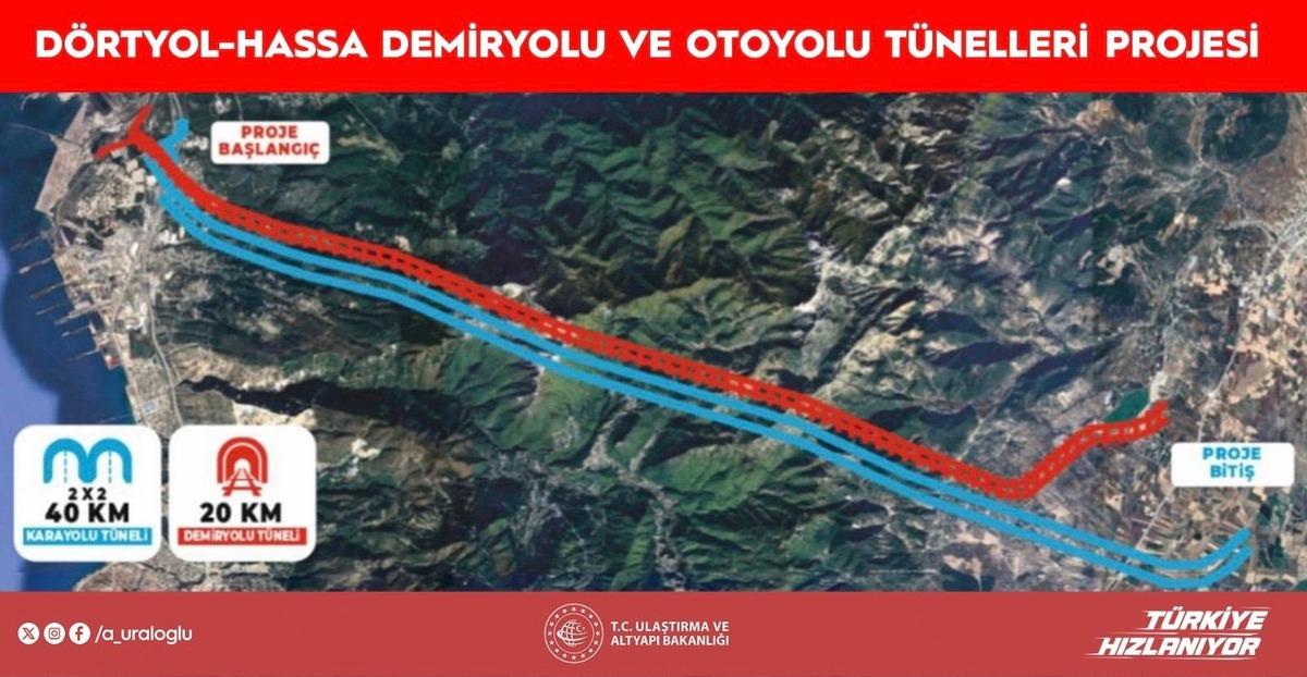 Bakan Uraloğlu duyurdu: Ulaşım 1 saatten 5 dakikaya düşecek 1