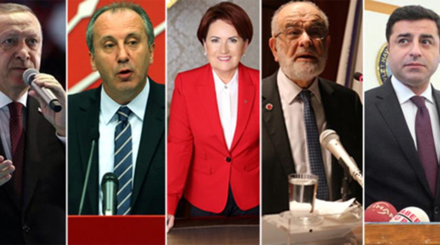 24 Haziran seçim sonuçlarına ilişkin yapılan son anket Ankara'yı sarsacak!