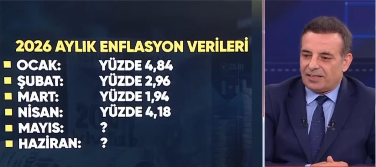 Emekliye Buna göre hesap yapabilir dedi Geçen dönem tutturduk 2
