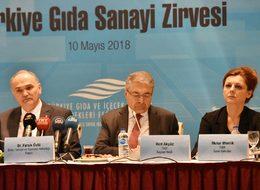 Bakan Özlü: Endüstri 4.0 gıda sanayimiz için fırsat penceresidir