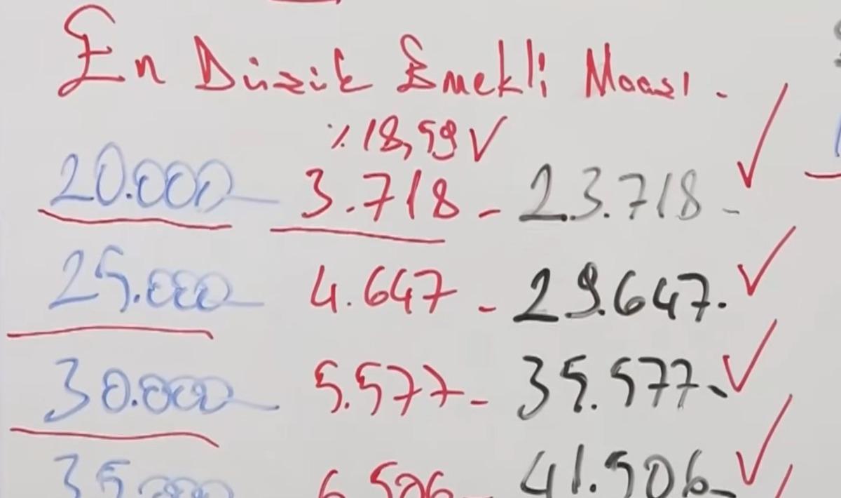 Emekli ve memur için tek tek tahtada hesapladı: Tahmini zamlı maaş 4