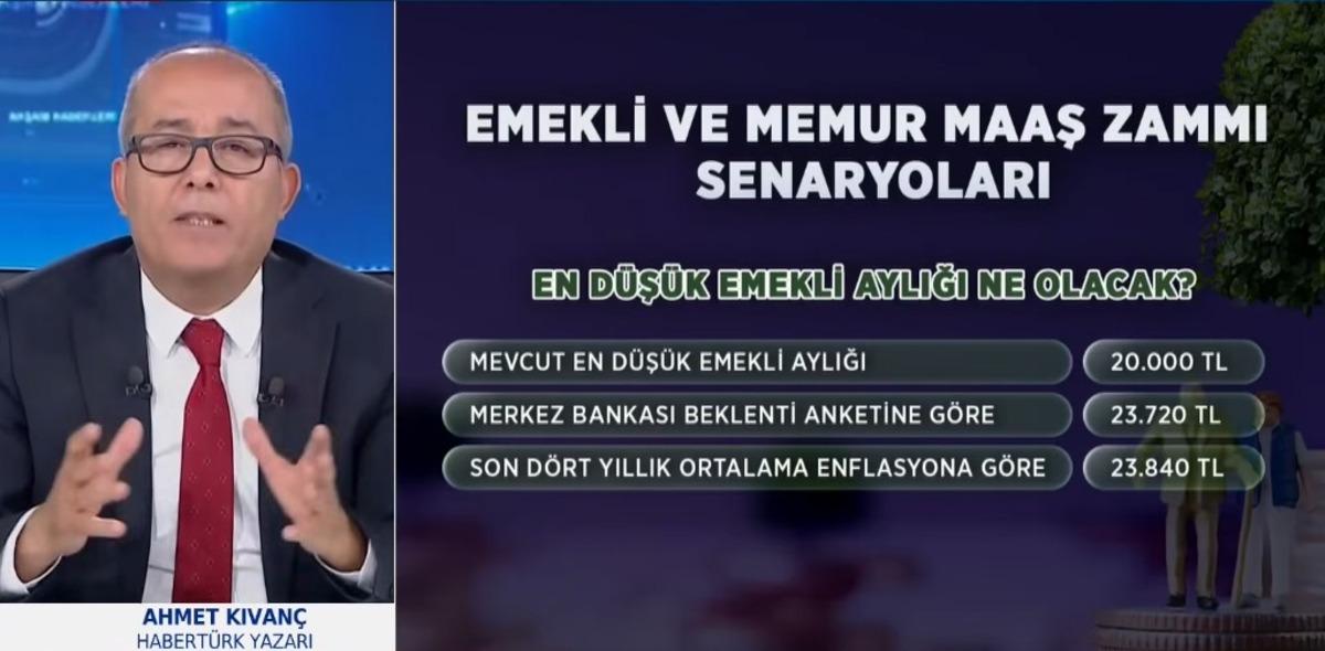 En d&uuml;ş&uuml;k emekli maaşı i&ccedil;in rakam geldi  Temmuzda tersi olacak  3