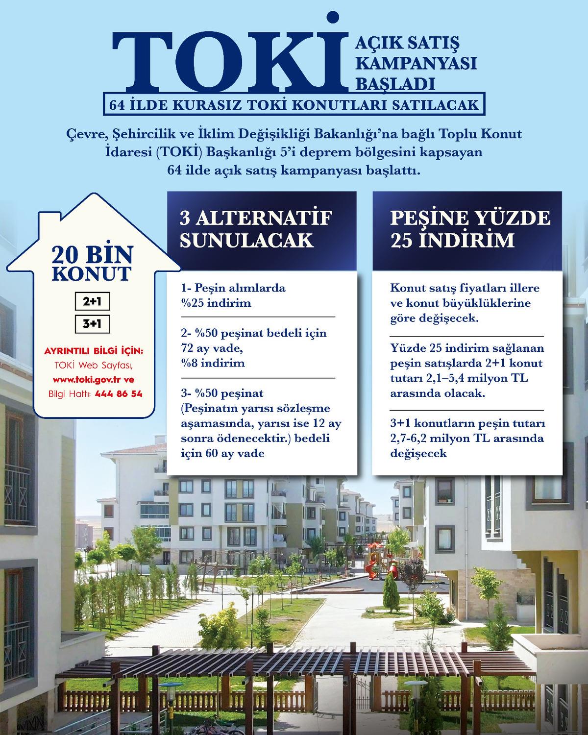 Taksitleri 18 bin TL den başlayacak... Yeni konut kampanyası! Bakan Murat Kurum duyurdu 3