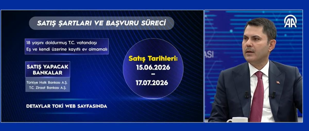Taksitleri 18 bin TL den başlayacak... Yeni konut kampanyası! Bakan Murat Kurum duyurdu 2