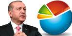 Ünlü anketçi canlı yayında açıkladı! Erdoğan'a büyük şok