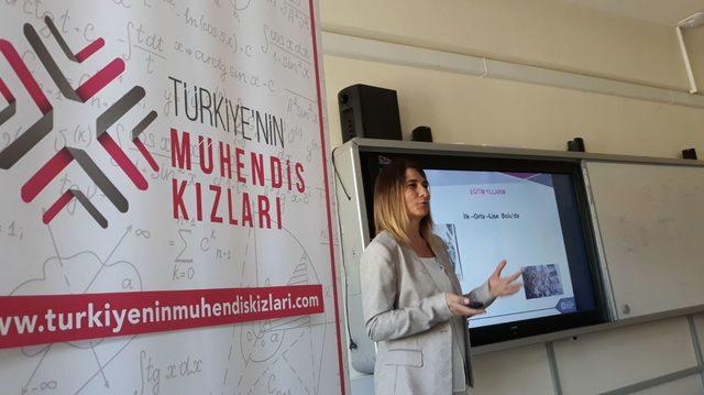 Türkiye’nin Mühendis Kızları Projesi'nde, rol model buluşması