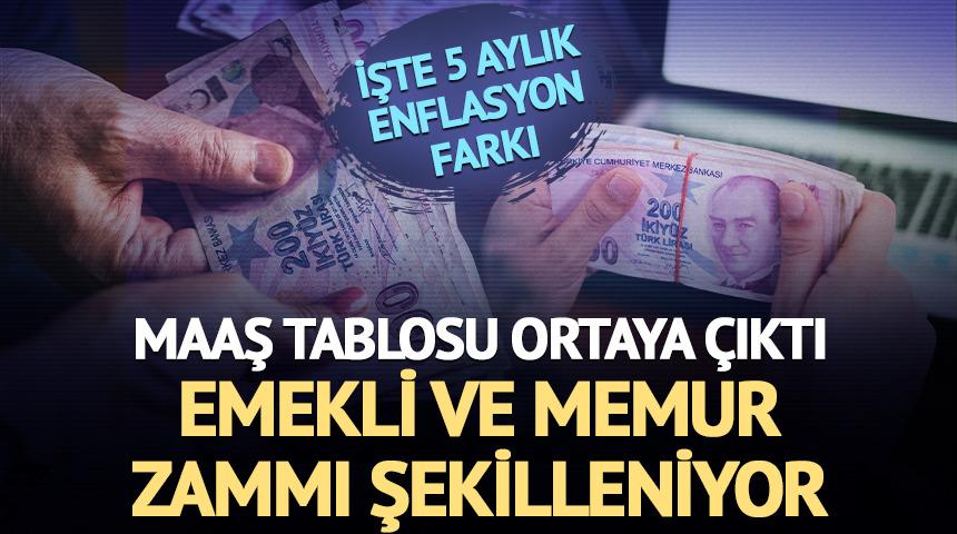 Memur ve emekli zamlı maaş tablosu: 5 aylık enflasyon farkı &ccedil;ıktı