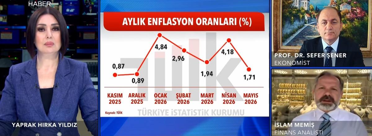 İslam Memiş ten  tartışmaya kapalı rakam  &ccedil;ıkışı  Biraz zaman  2