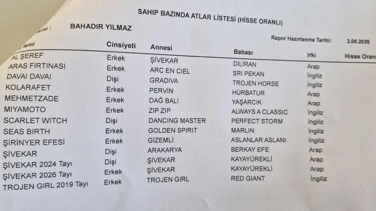 Son dakika | Buca Belediyesi ne yolsuzluk operasyonu: Belediye Başkanı Görkem Duman dahil 42 kişi tutuklandı 4