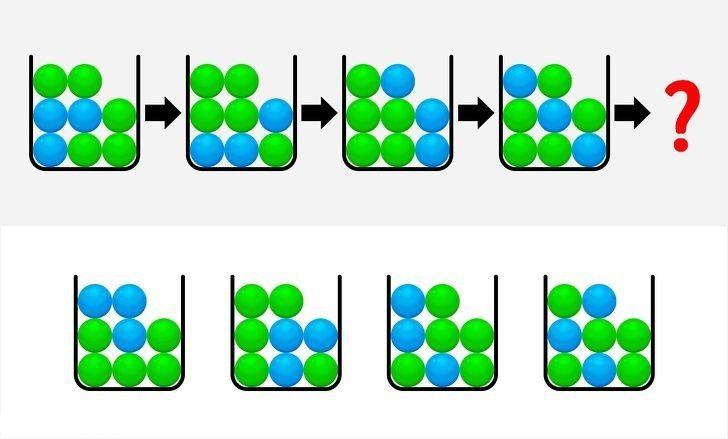 Aklınızın limitlerini zorlayan zeka testi  G5
