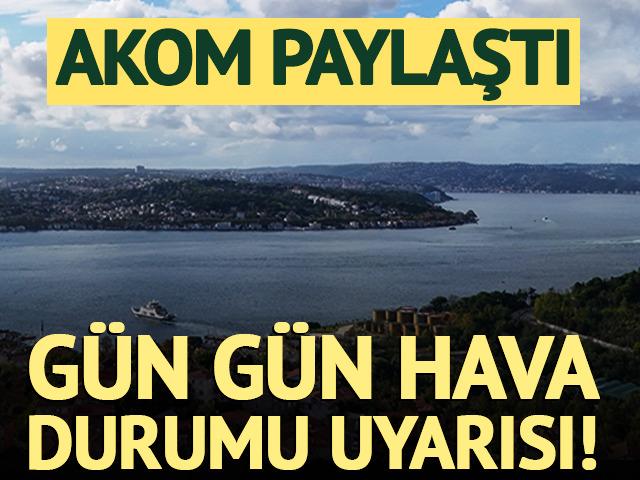 AKOM'dan hava durumu uyarısı! Poyraz etkili olacak