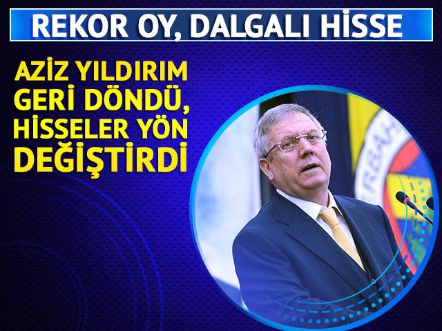 Aziz Yıldırım geri d&ouml;nd&uuml;, hisseler y&ouml;n değiştirdi