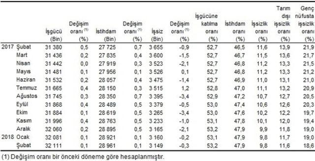 issiz-tablo2