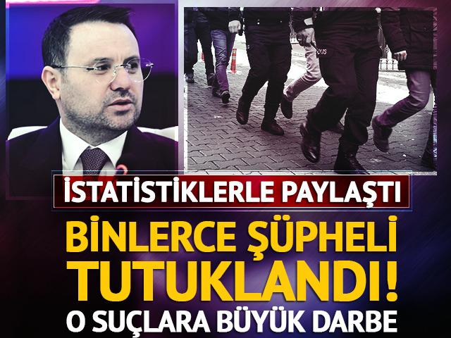 İstatistikleri paylaştı: O su&ccedil;lara b&uuml;y&uuml;k darbe