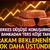 G&uuml;nlerdir d&uuml;ş&uuml;yor! Dev bankadan 17 bin 600 dolarlık tahmin