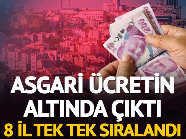 Asgari &uuml;cretin altında &ccedil;ıktı: Konutta 8 il tek tek sıralandı