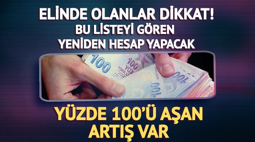 Borsada kurumların favori hisseleri belli oldu: Y&uuml;zde 100'&uuml; aşan getiri beklentisi