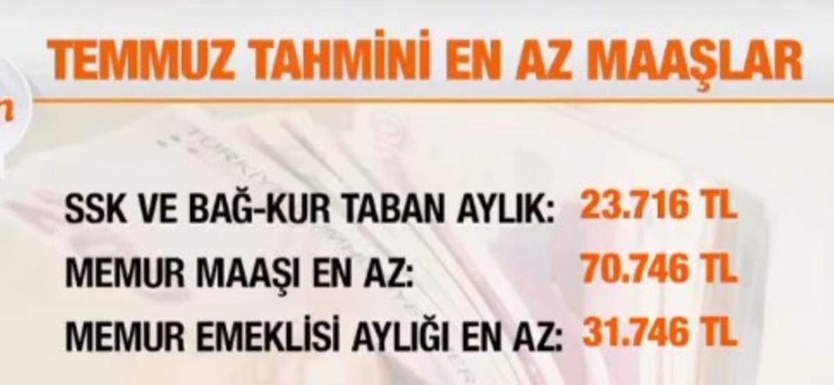 Emekli ve memur maaş zammında kritik hesap: Kuruşu kuruşuna tablo 6