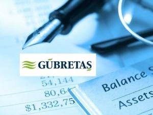 G&uuml;bretaş'tan (GUBRF) g&uuml;&ccedil;l&uuml; bilan&ccedil;o: Net k&acirc;r y&uuml;zde 278 arttı