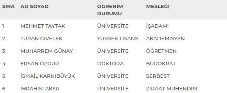 Afyon