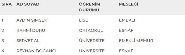 Ağrı