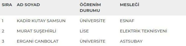 Amasya