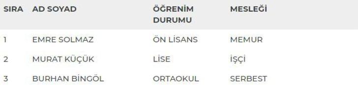Bingöl