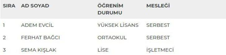 Bolu