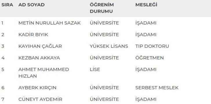 Erzurum