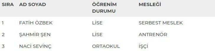 Hakkari