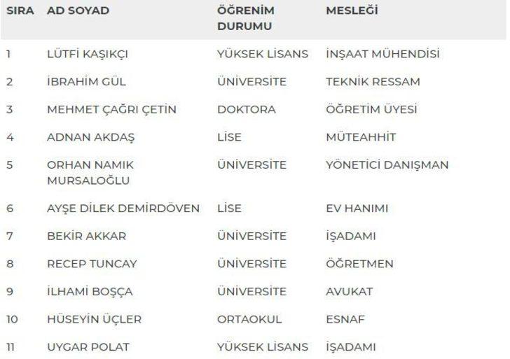 Hatay