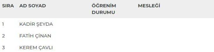 Kars