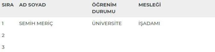 Kırklareli