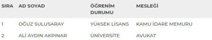 Kırşehir