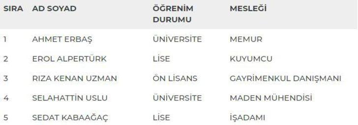 Kütahya