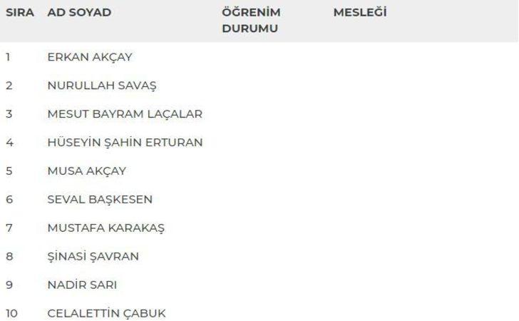 Manisa