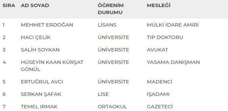 Muğla