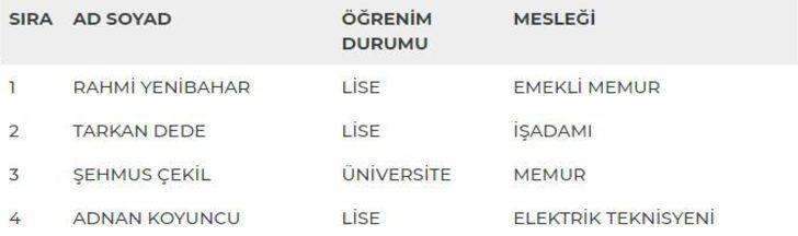 Muş