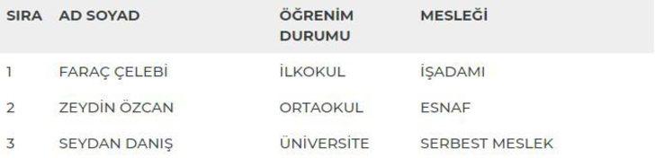 Siirt