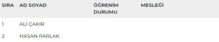 Sinop