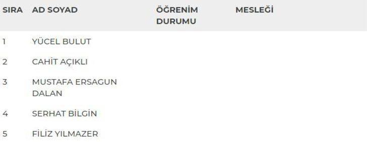 Tokat