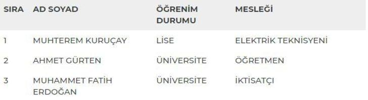 Uşak