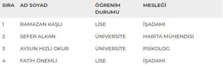 Aksaray
