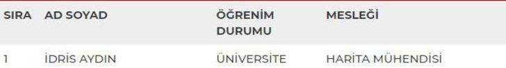 Bayburt