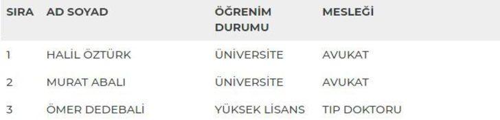 Kırıkkale