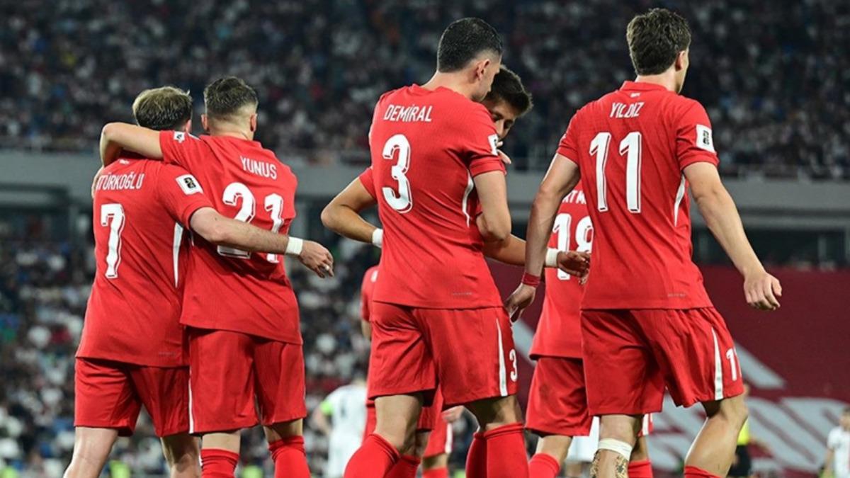 CANLI | Avustralya - Türkiye Canlı Maç Anlatımı 12