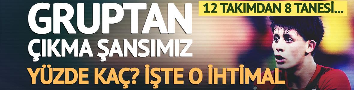 D&uuml;nya Kupası'nda yeni hesap: Milli Takım 3 puanla gruptan nasıl &ccedil;ıkar?