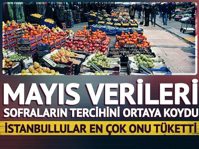 İstanbul'da mayısta en &ccedil;ok t&uuml;ketilen &uuml;r&uuml;nler a&ccedil;ıklandı